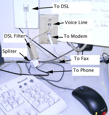 Re done fax - voice line