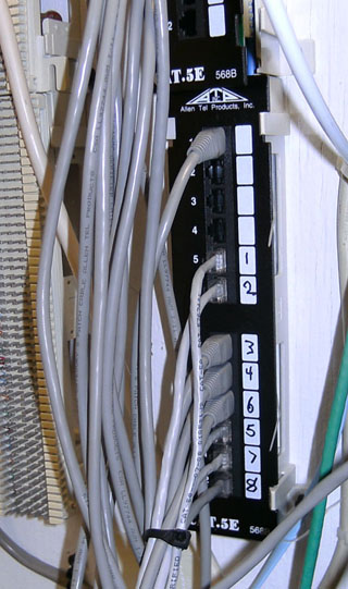 Patch Panel